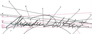 signature